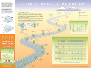 2016_ethernet_roadmap